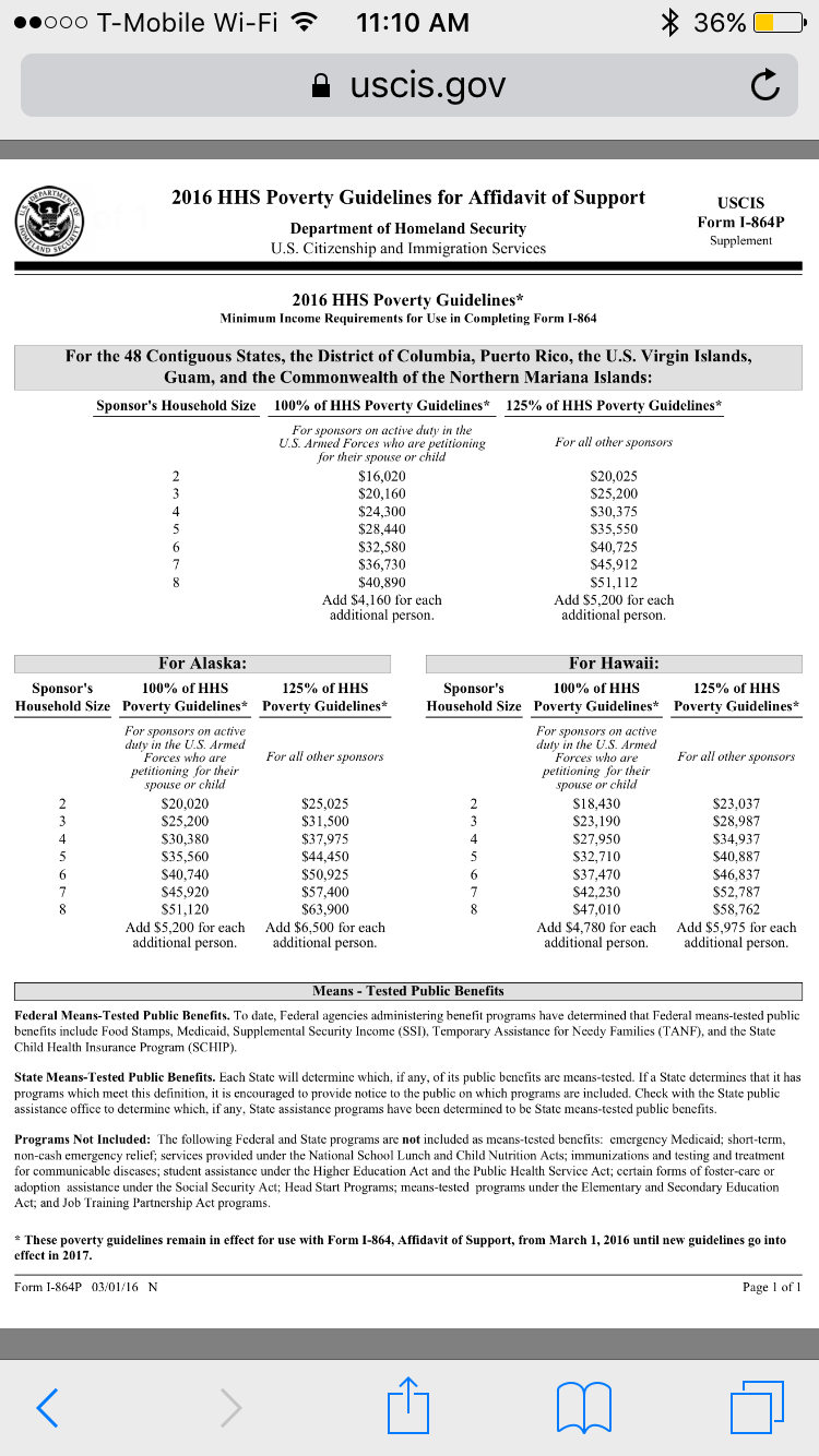 Affidavit Of Support Income Chart