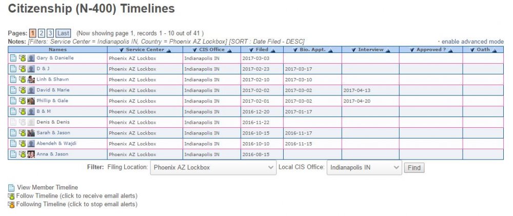 N-400 Timelines.JPG