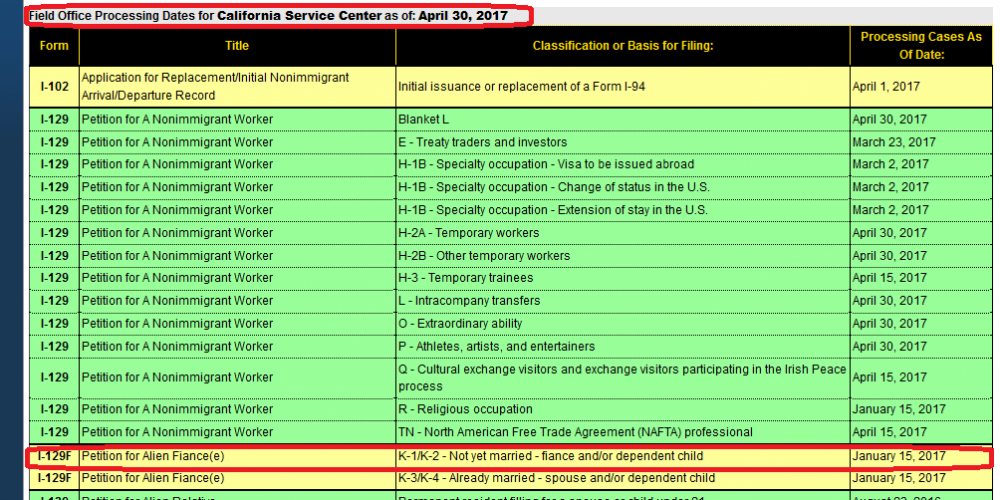 USCIS01.png