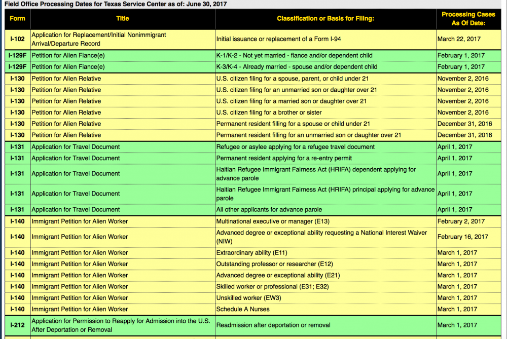 Screen Shot 2017-08-10 at 5.43.05 PM.png