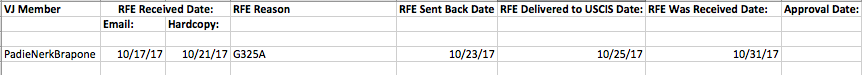 5a0b697869933_VisaJourneyRFEspreadsheetsuggestion.png.01f74a26bd0e0cff1302f811c0e2c30d.png