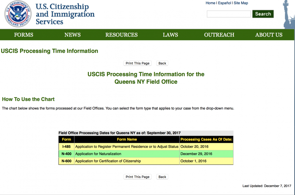 uscis processing time Dec.7th.png