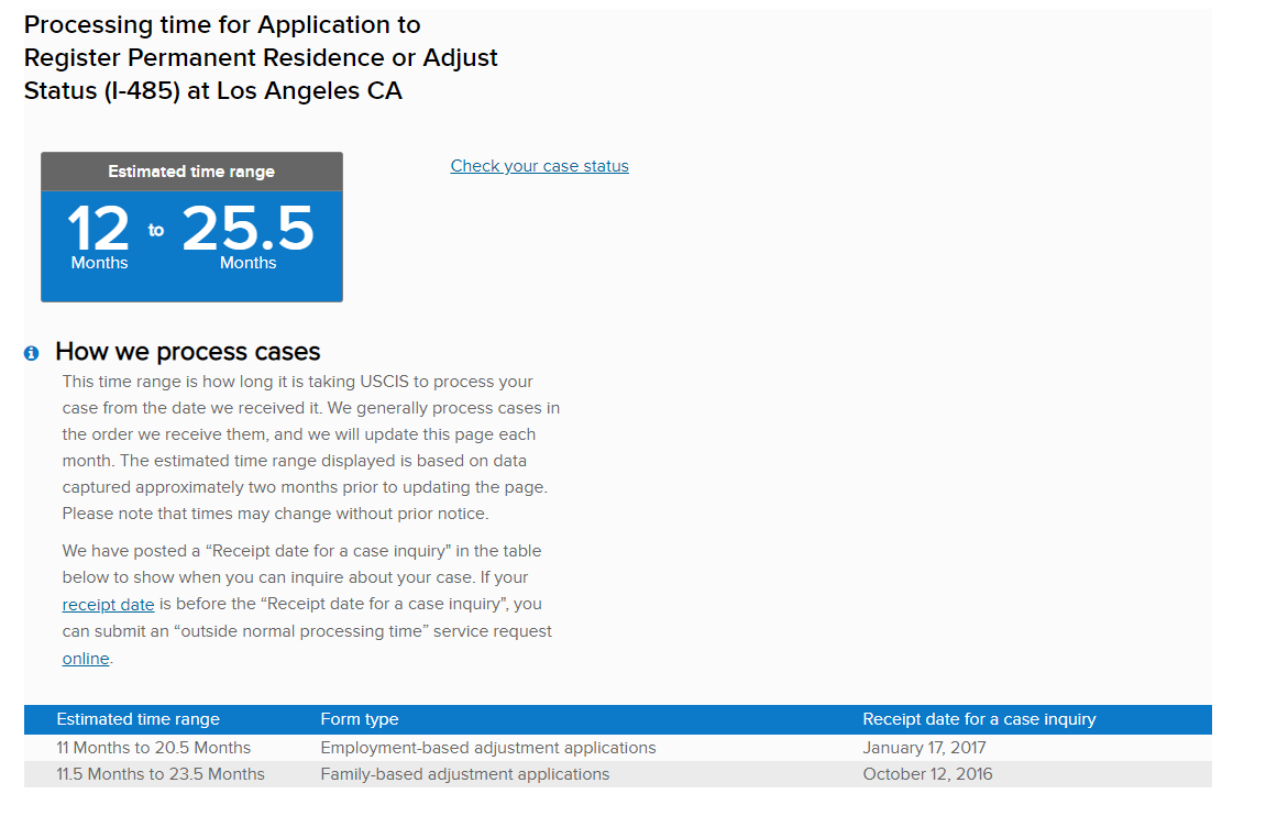 form i 485 processing time family based
 exact timeline of my AoS? - Adjustment of Status from Work ...