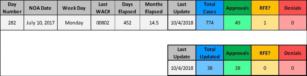 Screenshot_20180918-135207_CaseTracker[2].jpg