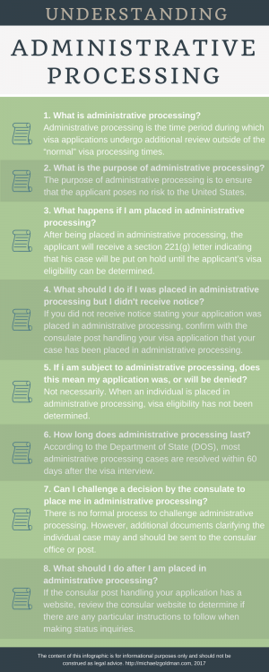 US-Visa-Administrative-Processing.png