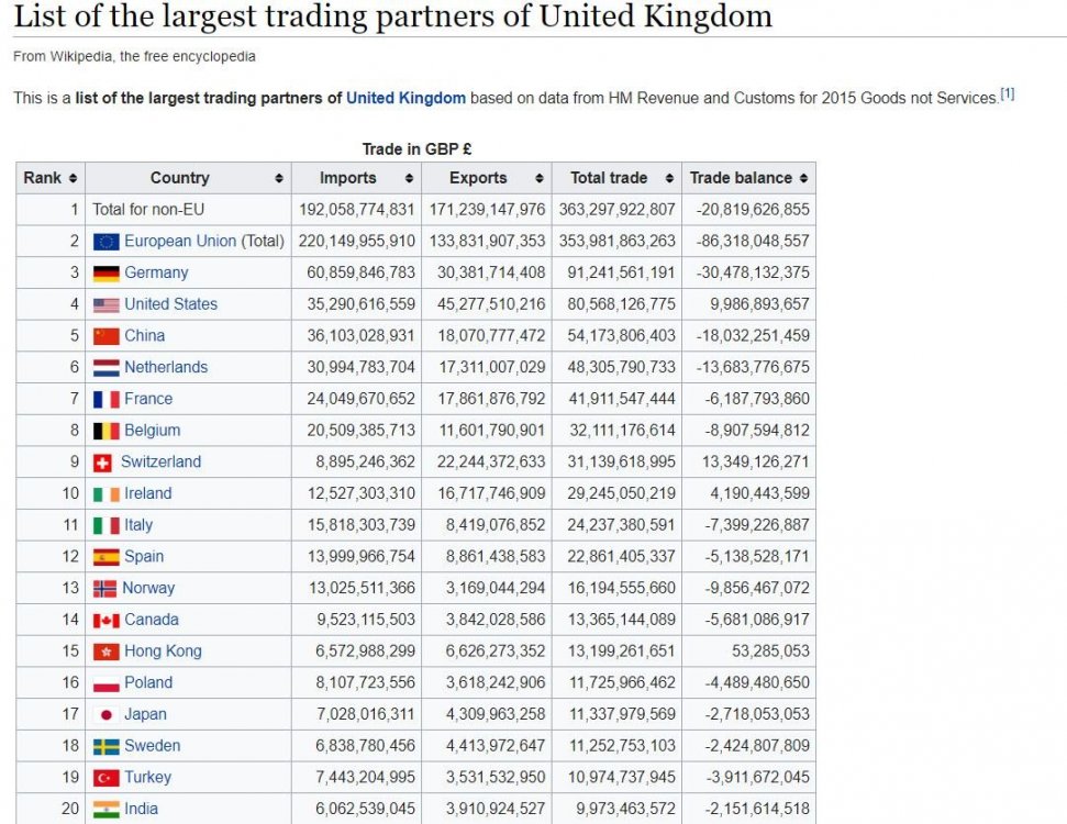 trading partners.JPG