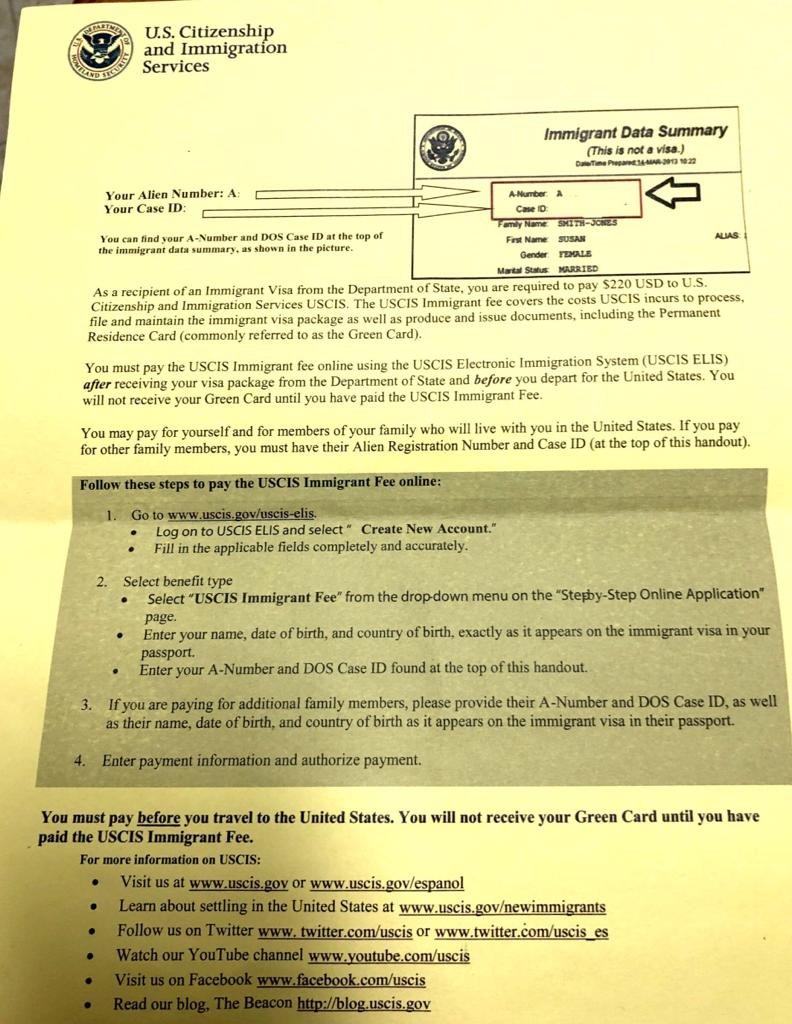 Where To Find Dos Case Id On Green Card