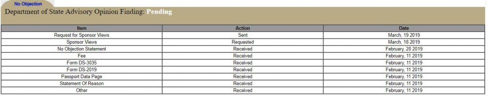 J1_Visa_Holder_Waiver_ApplicatioSponsorView.jpg