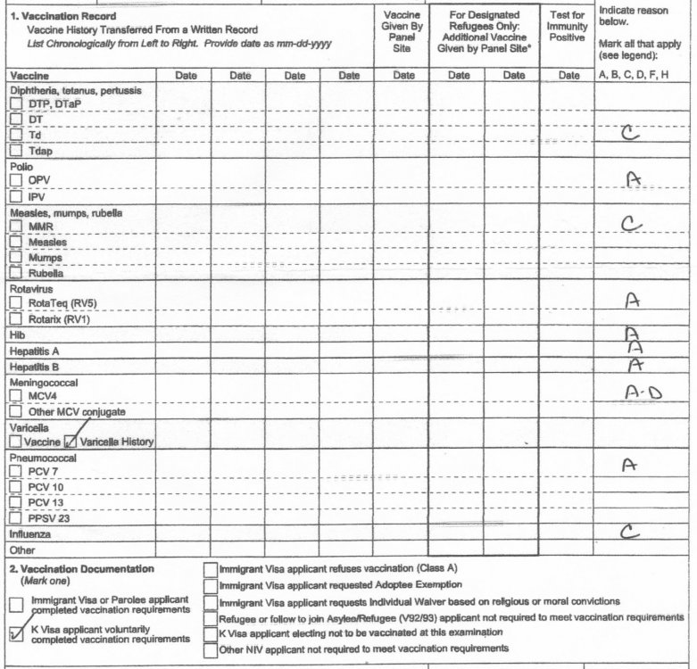 DS-3025 - Vaccination document worksheetB.jpg