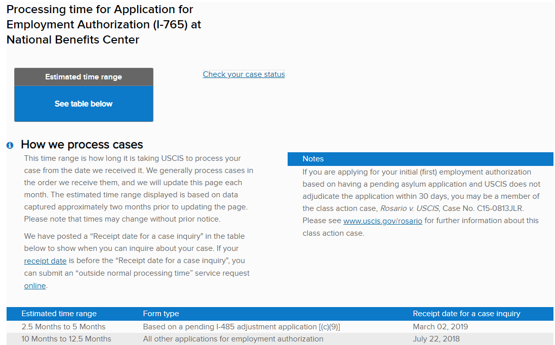 Request processing time. Uscis