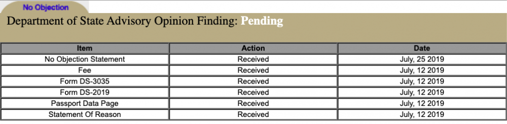 J1 Visa Waiver .png