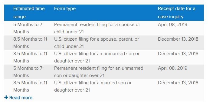 uscis.JPG.ad328942e53e7baa4d5ec98af53556d4.JPG