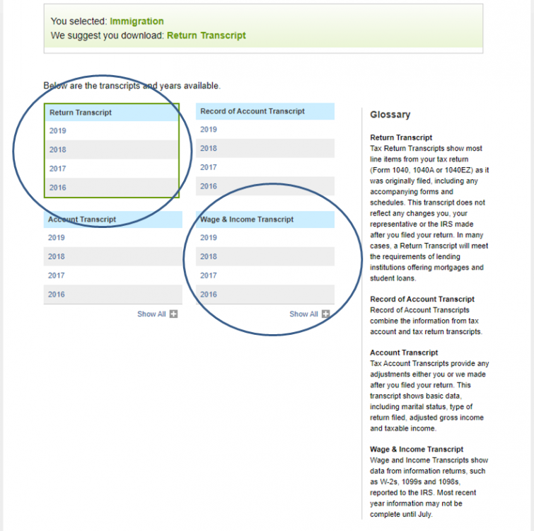 Irs tax finances during us immigration visajourney