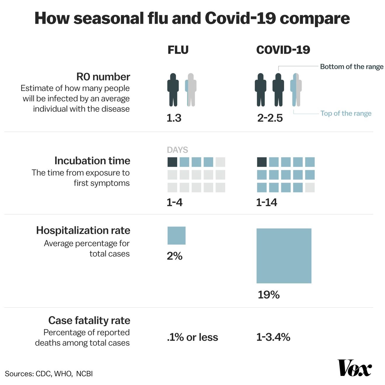 flu_covid_comparison_1_high_res.jpg