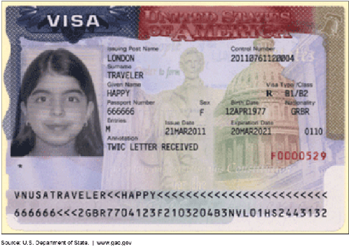 July 2020 US Visa Bulletin & August Estimates Released