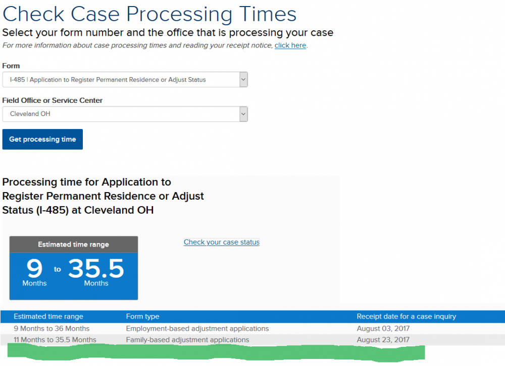 processing time uscis.png