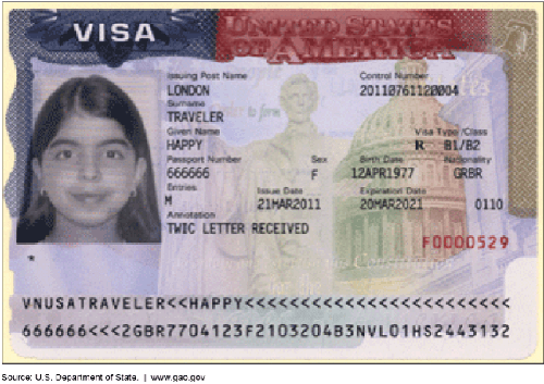 August 2020 US Visa Bulletin & September Estimates Released