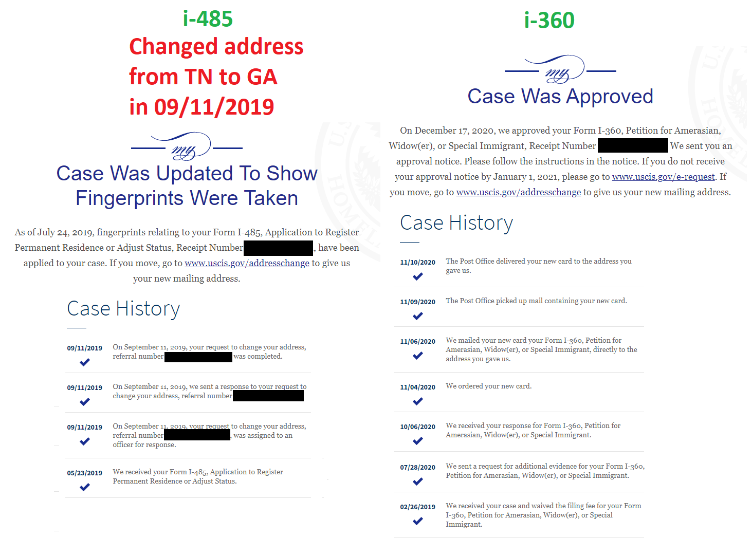 Vawa Case Processing Time 2025 Shae Yasmin