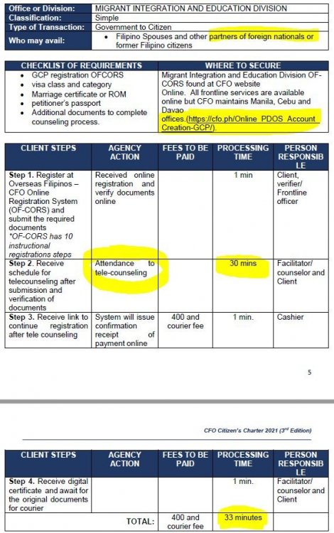 CFO 33.JPG