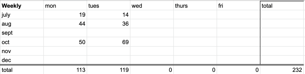 Screenshot 2023-01-25 at 19.24.55.png