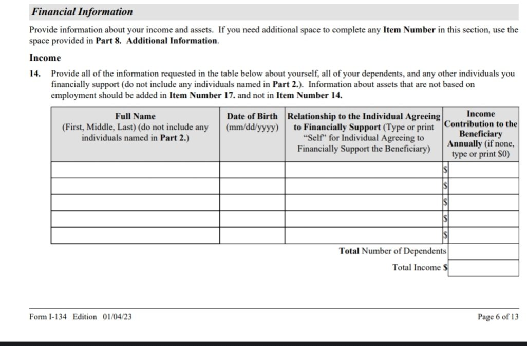 I134 Part 3 Q14 Petitioner's K1 Fiance(e) Visa Process