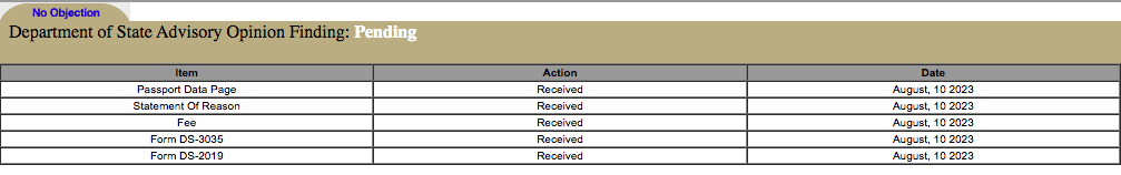 J1 Waiver 2023 NOS Timeline Student Exchange Visitor Visas j1-waiver-2023-nos-timeline-student-exchange-visitor-visas