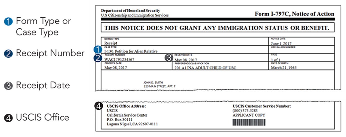 Uscis номер что это. Receipt number. Receipt number виза в США. Миграционная карта на въезд в Россию.