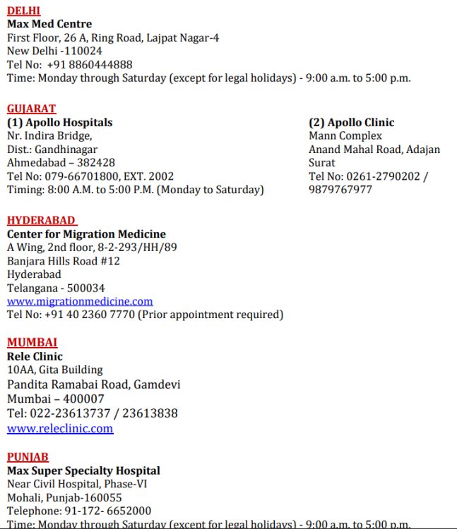 Clinics List.png