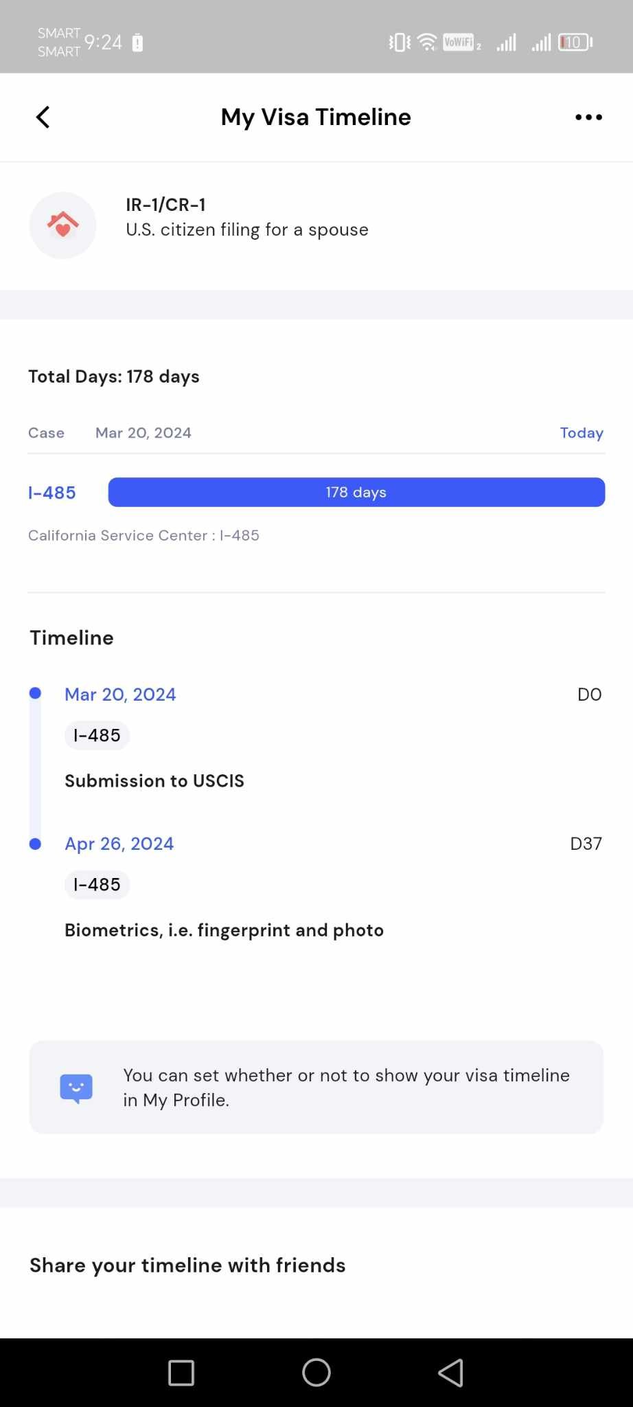 I485 IR1 / CR1 Spouse Visa Case Filing and Progress Reports