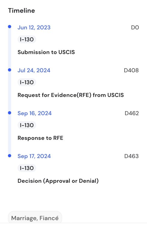 Screenshot_20240918_193254_com.lawfully.lawfully_ai_tracker.jpg