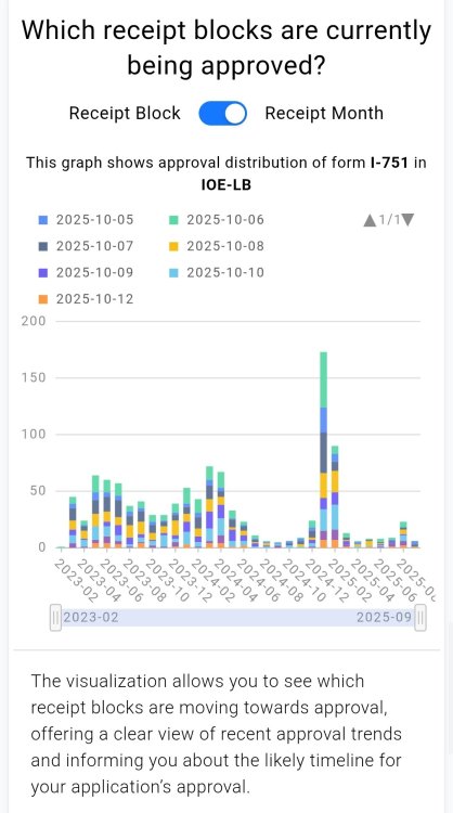 Screenshot_20251012_160509_Chrome.thumb.jpg.aef9fb1ac68f5f682e005afcf5d8fd23.jpg