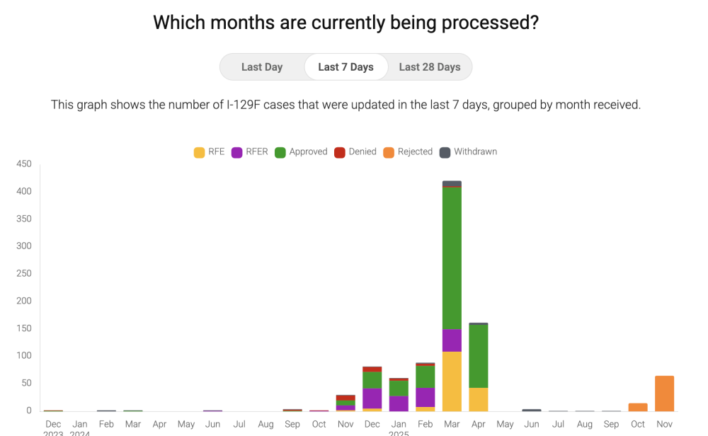 Screenshot 2025-11-14 at 2.06.07 pm.png